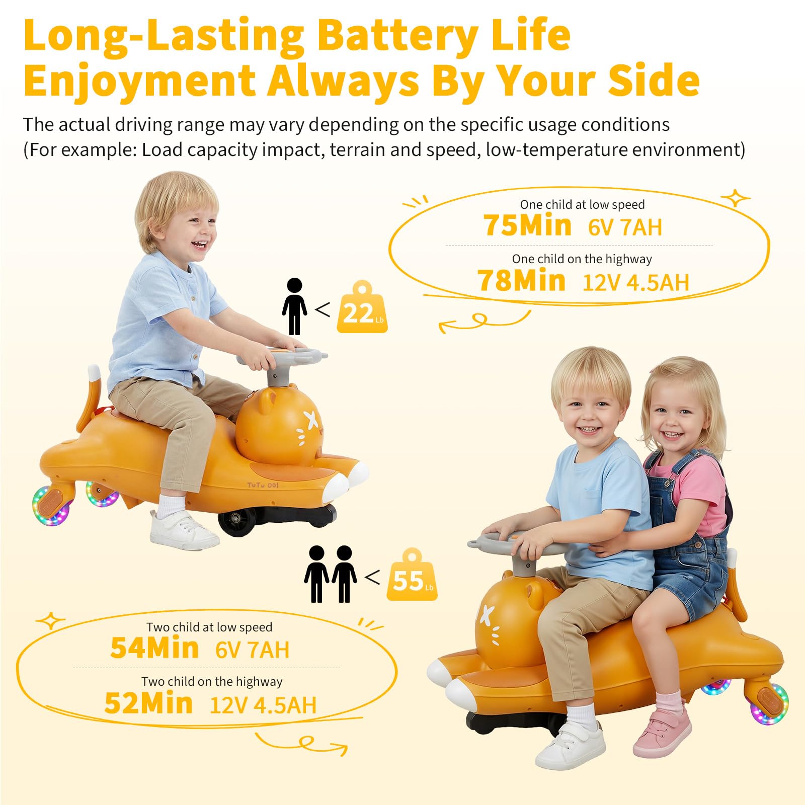 Elektrische kinderauto met ped - Kids Toys Electric Car recensie en prijs