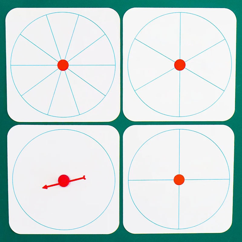Uitwisbaar draaibaar magnetisc - Magnetic Drawing Board recensie en prijs