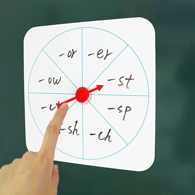Uitwisbaar draaibaar magnetisc - Magnetic Drawing Board recensie en prijs